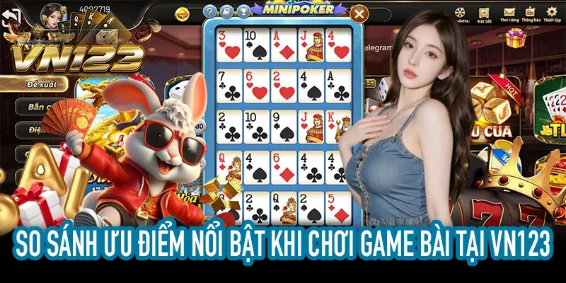 Hình ảnh quy trình đăng ký tài khoản Banca29