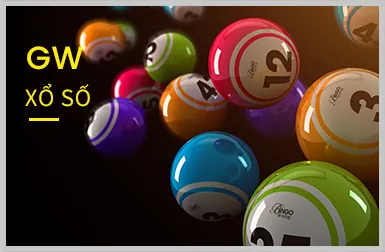 Các trò chơi Game Bài và Bàn Banca29
